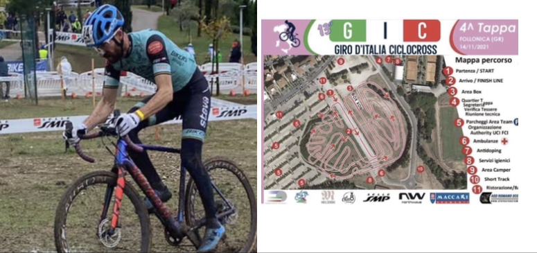Giro D'Italia Ciclocross 1