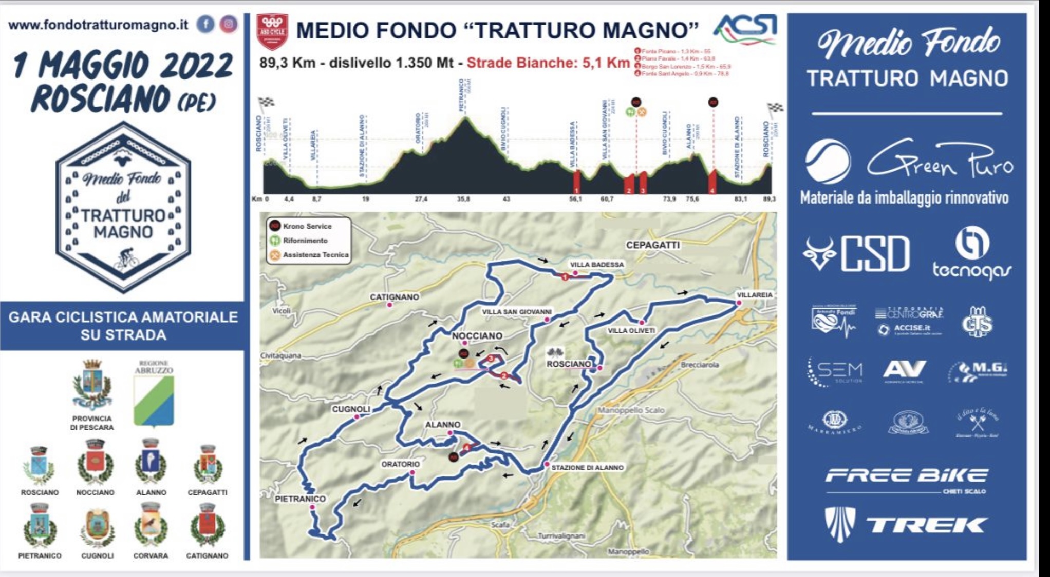 Medio Fondo "Tratturo Magno" 1