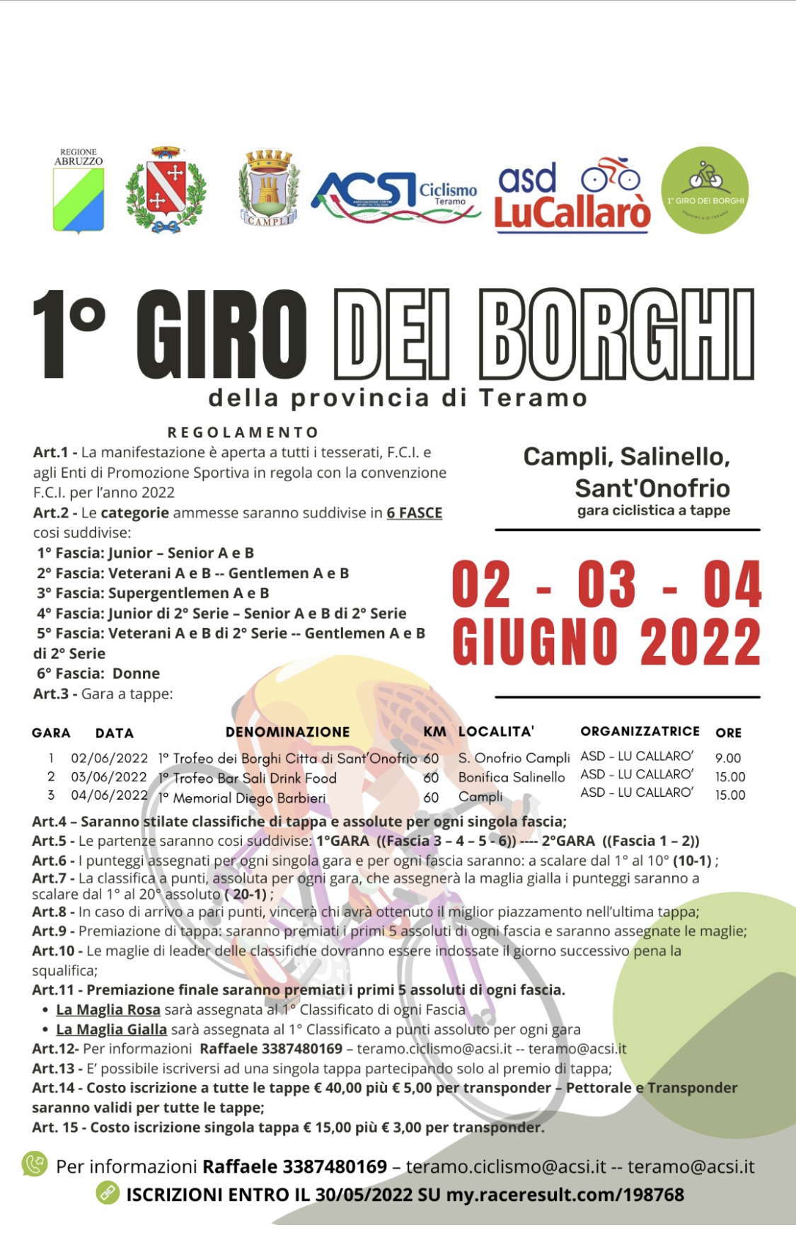 1° Giro Dei Borghi Della Provincia Di Teramo 1