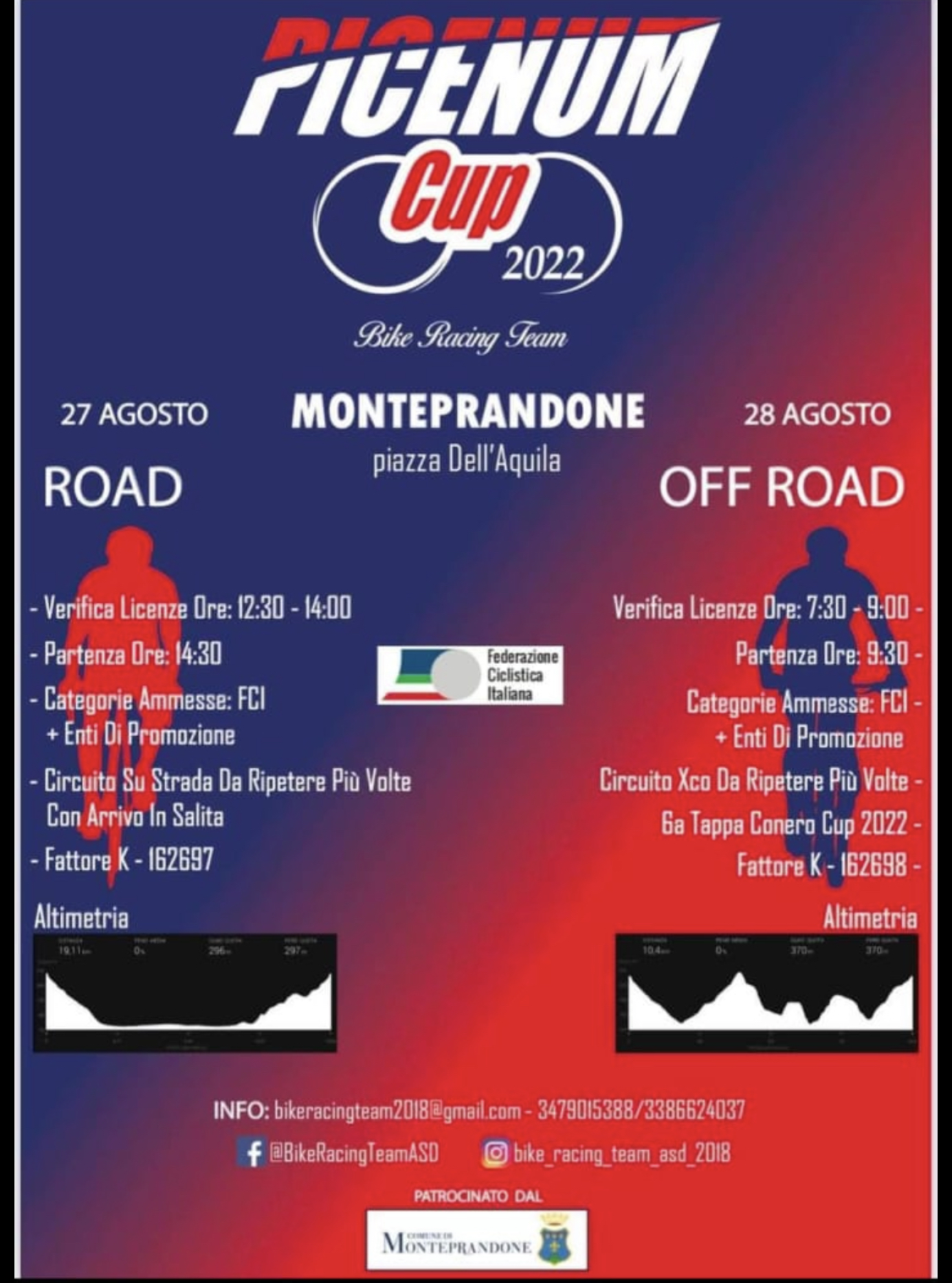 Picenum Cup Campionato Regionale FCI 1