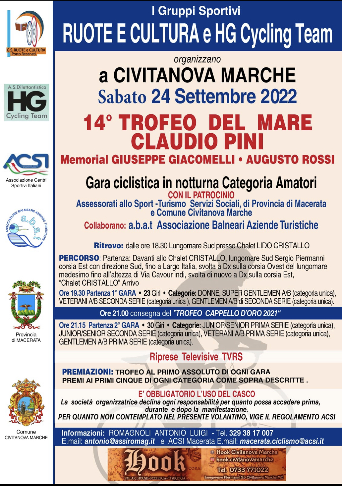 14° Trofeo Del Mare Memorial Claudio Pini 1