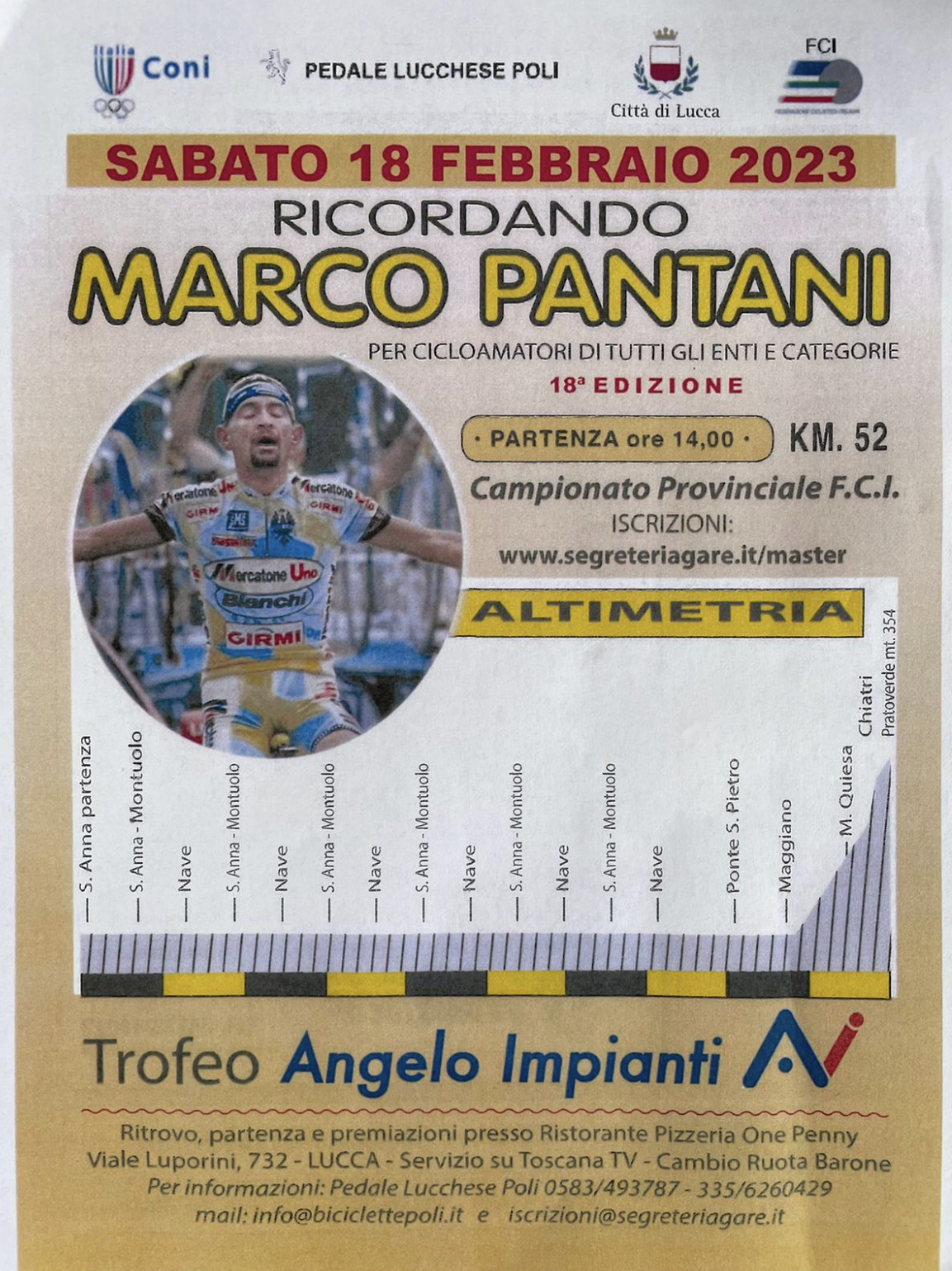 Ricordo Marco Pantani 1