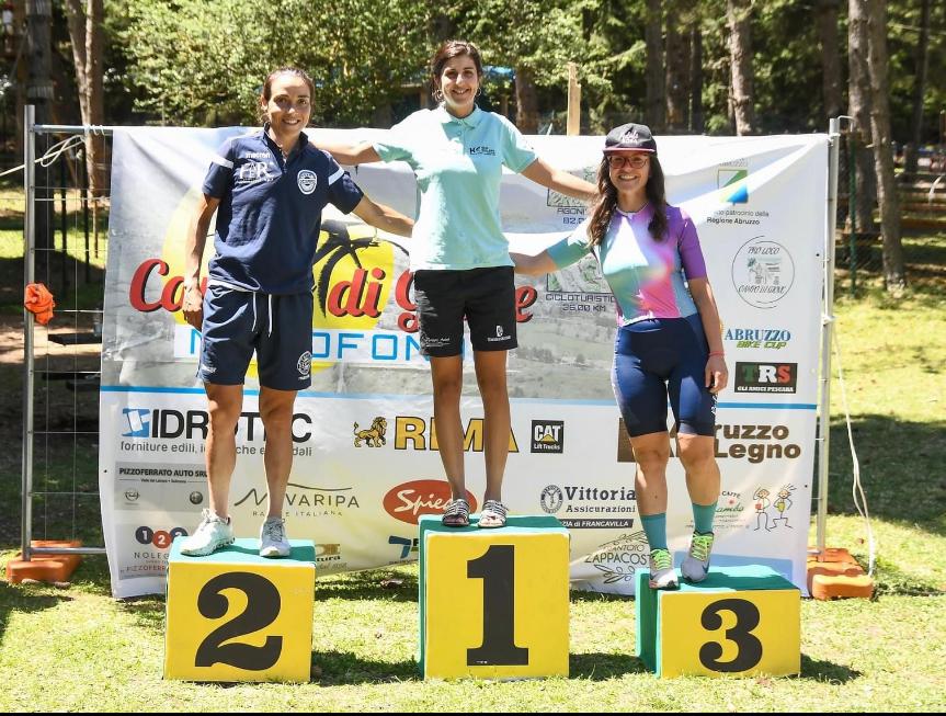 Danilo Celano-Valeria Zappacosta: doppietta HG Cycling Team alla Mediofondo di Campo di Giove 1