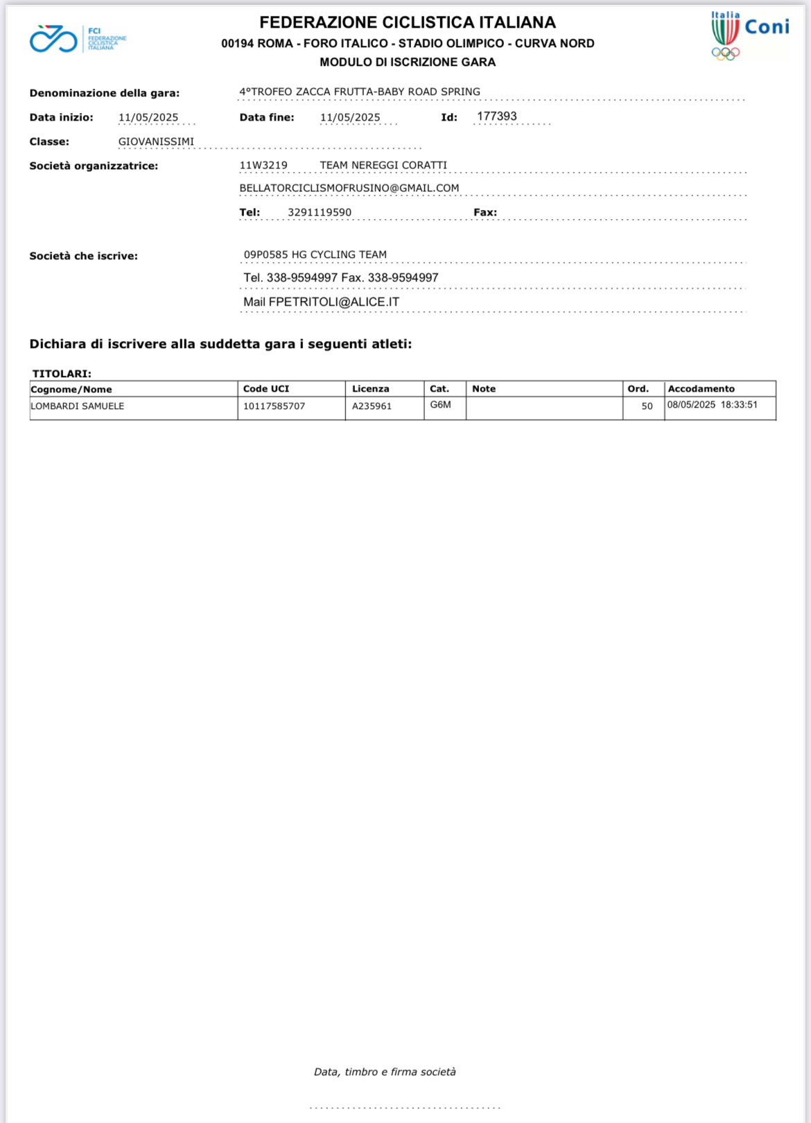 4° Trofeo Zacca Frutta Baby Road Spring 1