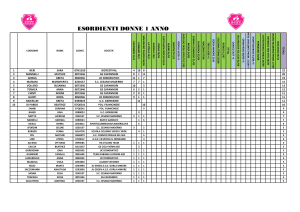 Ottimo inizio di stagione per l'HG Cycling Team che si conferma protagonista anche nel Trofeo Rosa 1