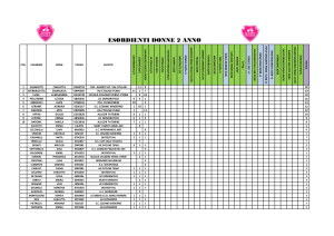 Ottimo inizio di stagione per l'HG Cycling Team che si conferma protagonista anche nel Trofeo Rosa 2