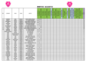 Ottimo inizio di stagione per l'HG Cycling Team che si conferma protagonista anche nel Trofeo Rosa 3