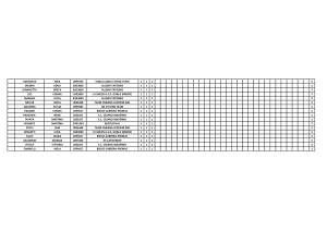 Ottimo inizio di stagione per l'HG Cycling Team che si conferma protagonista anche nel Trofeo Rosa 4