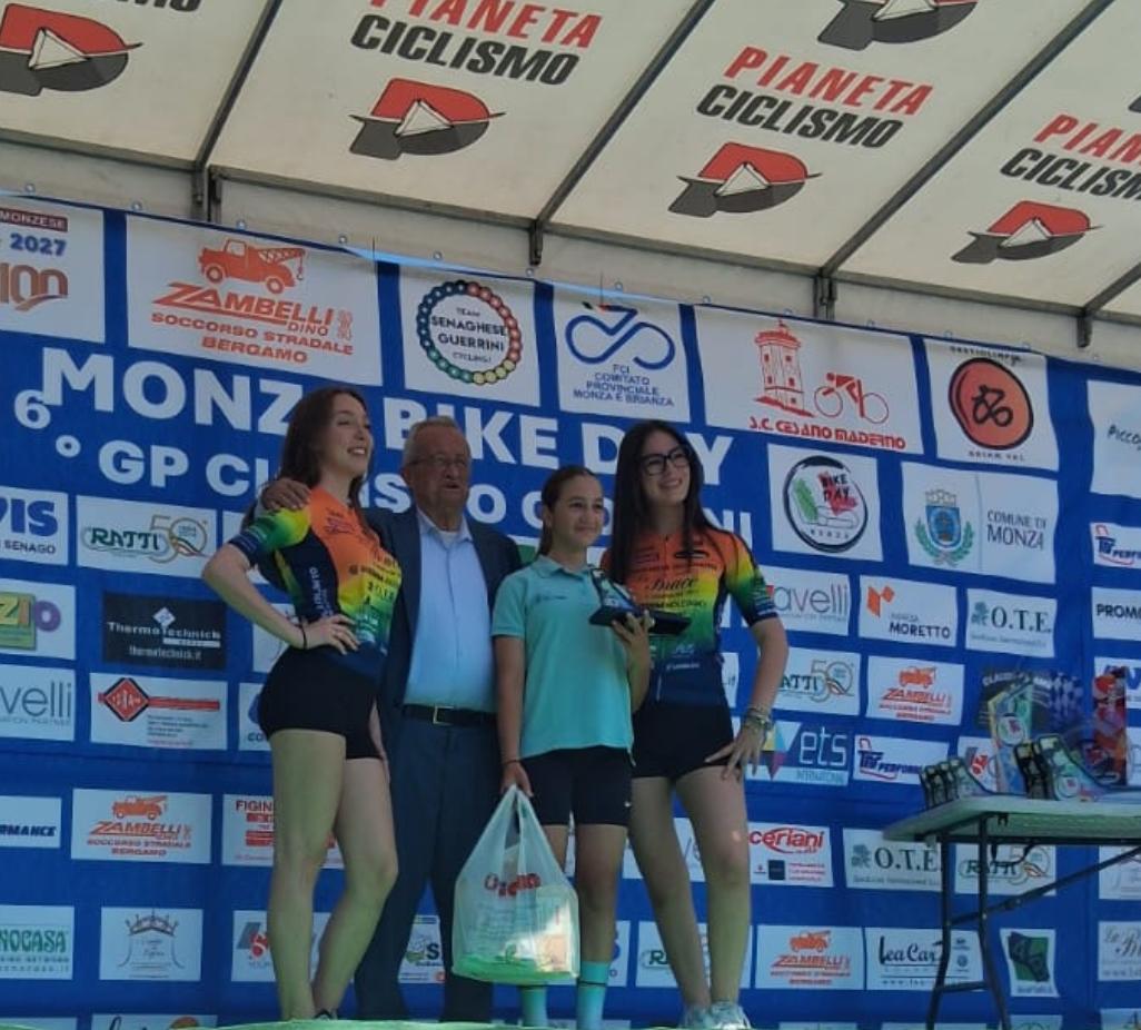Hg Cycling Team: sul circuito di Formula 1 monzese Sferragatta conquista il quinto posto. Pochi vince a S. Egidio alla Vibrata 9