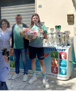 Hg Cycling Team: sul circuito di Formula 1 monzese Sferragatta conquista il quinto posto. Pochi vince a S. Egidio alla Vibrata 4