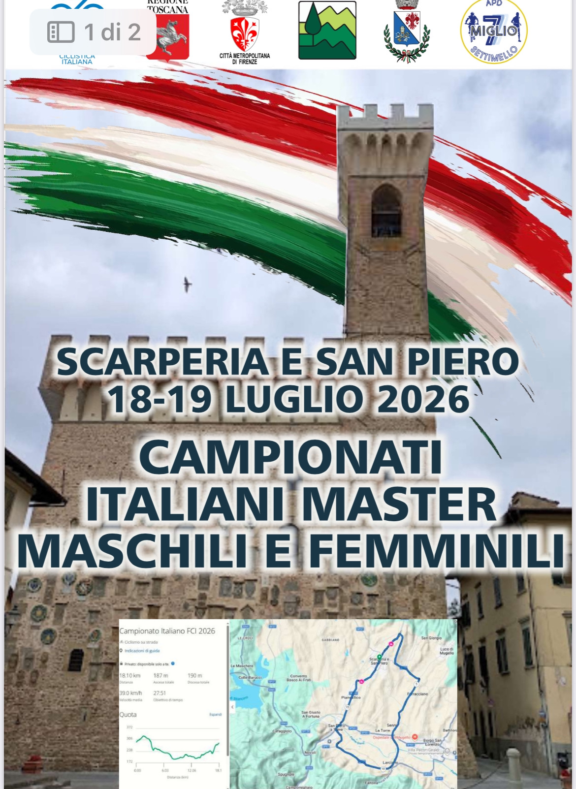 Campionati Italiani Master FCI 1