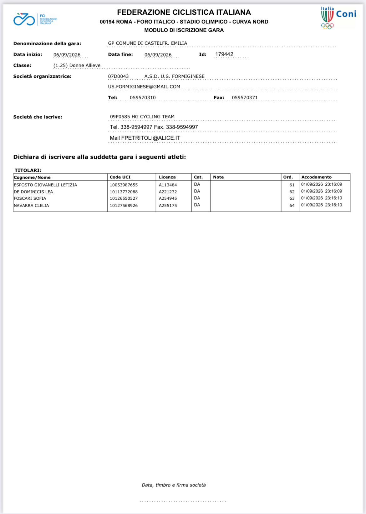 G.P. Comune Di Castelfranco Emilia 1